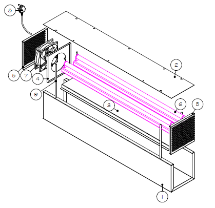UV-C消毒室空气净化器UVC室内空气净化系统可用于任何空间，创造健康的工作和家居环境缩略图